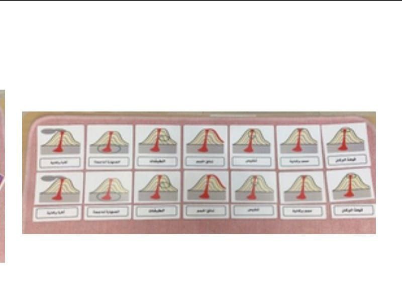 كروت البركان باللغتين العربية والإنجليزية